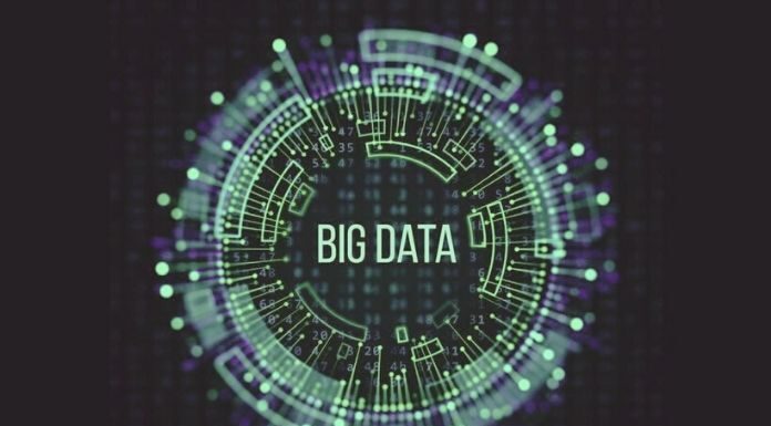 Big Data Is Primarily Intended To Improve Productivity